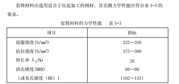 210309050721.png 46A4F530-7451-4107-B773-C13D8C1CE42C.png